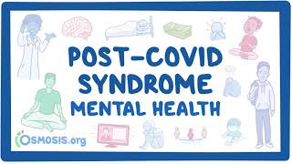 PostCOVID syndrome Mental health [upl. by Lennie784]